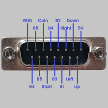 MiSTer SNAC Adapter - NeoGeo